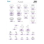 بسکت فیلتر قهوه ۱ کاپ ۷ گرم لاآب تفلن - Image 3