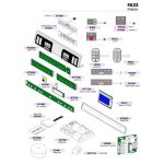 برد مرکزی الکترونیک کازادیو/چیمبالی/فاعما - Image 2